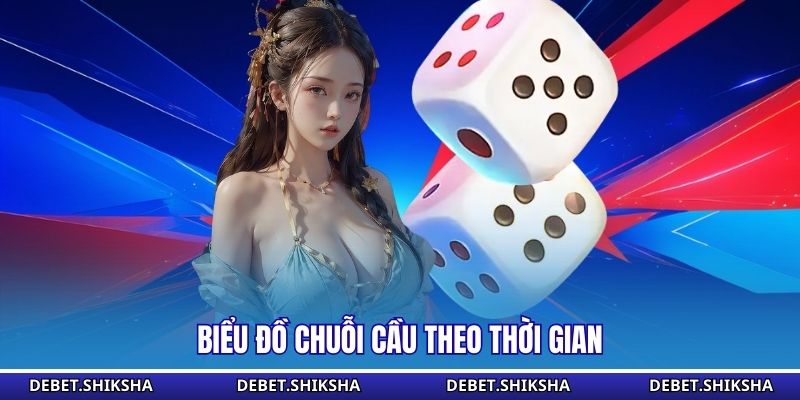 Biểu đồ chuỗi cầu theo thời gian